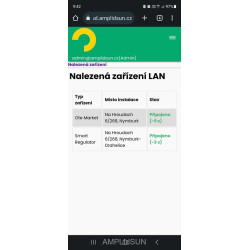 Řízení spotřebičů a nabíjení podle spotových cen. Nabíjení elektromobi